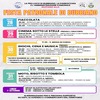 immagine relativa all'appuntamento